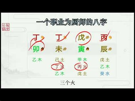 八字適合工作